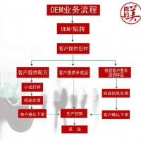 广州化妆品公司专业代加工OEM贴牌OEM化妆品散装半成品批发