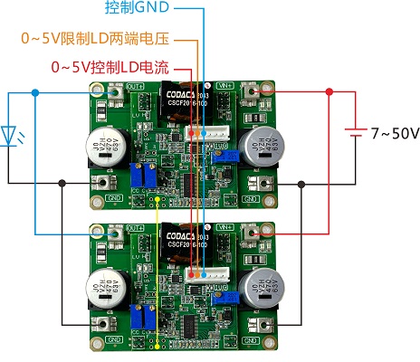 0~15A~50V输出0~50V供电LD铝基板恒流源驱动模块