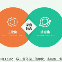 泰安企业做两化融合贯标能带来的好处有哪些