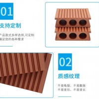 木塑地板生产厂家供应 花园阳台用木塑地板 木塑复合材料