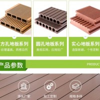 青岛工厂供应防水防腐无缝拼接木塑地板材料