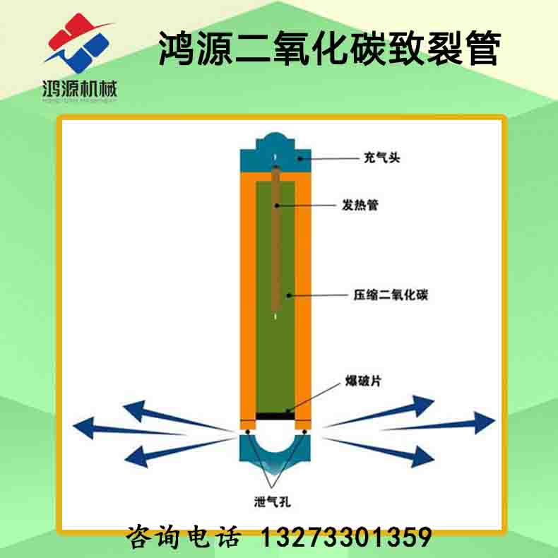 聊城厂家供应静态二氧化炭岩石煤矿致裂器设备