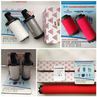 多明尼克原装滤芯040AO 040AA 040ACS