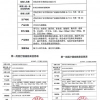 青海诗怀生物科技有限公司贴牌定制穴位压力刺激贴代加工厂家