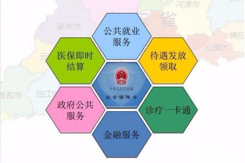烟台社保代缴哪家好，烟台社保在哪里办理，烟台代办社保公司