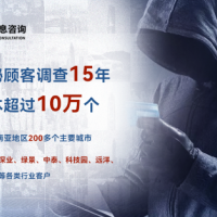 深圳服装店神秘顾客调查：如何选择专业的服装门店神秘顾客公司