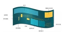 湖州铝蚀刻电加热膜,浙江电加热丝，湖州电线缆屏蔽材料