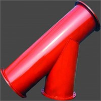 双突矿井用分歧式防爆器价格