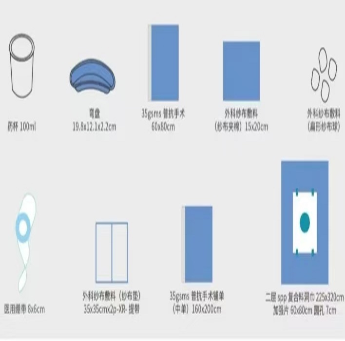 华西一次性无菌手术包(上肢包)厂家直供