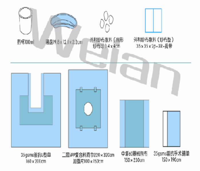 华西一次性无菌手术包(关节镜包)厂家直供