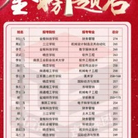 江苏瀚宣博大五年制专转本助你考上江苏第二师范学院