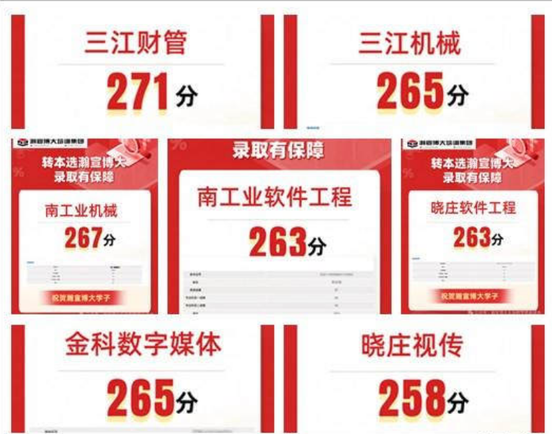 南京航空航天大学金城学院五年制专转本考试解析与备考建议
