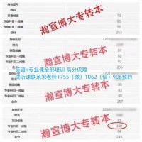 苏州城市学院近几年五年制专转本报考人数多，是否报辅导班