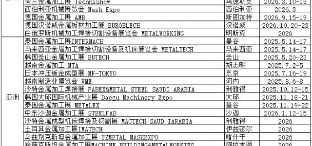 2026年乌兹别克斯坦法兰管展MetalMashExpo