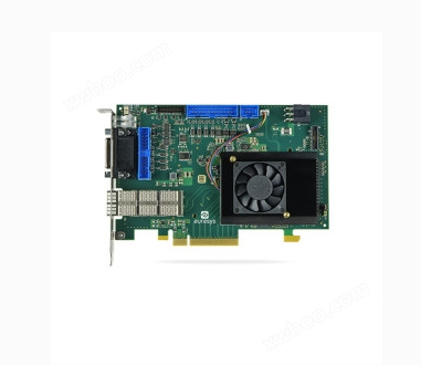 Coaxlink QSFP+Euresys图像采集卡