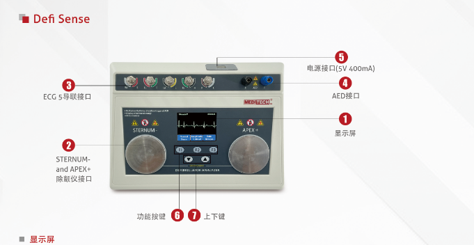 麦迪特除颤器分析仪Defisense