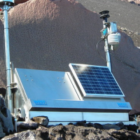 WEST土壤碳通量连续监测系统