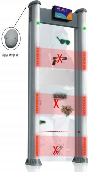 华智技术HZ-AI515防水安检门