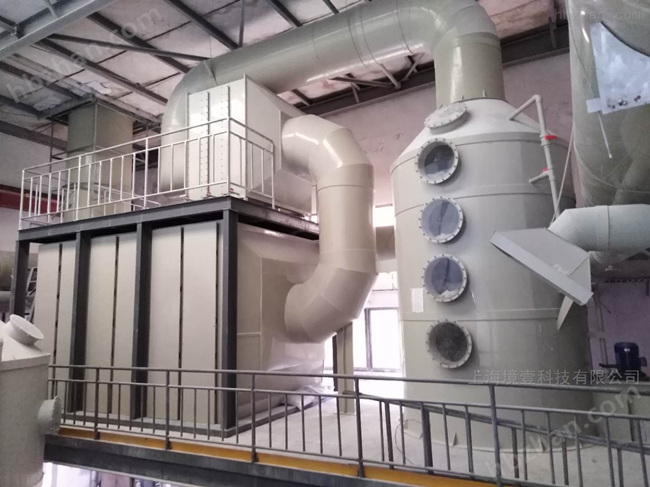废气处理一体机主要组成