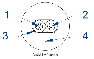 Dacar 647莱尼非屏蔽车载以太网线