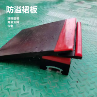 导料槽漏煤、粉尘飞扬用Y型防溢裙板双层密封挡煤皮