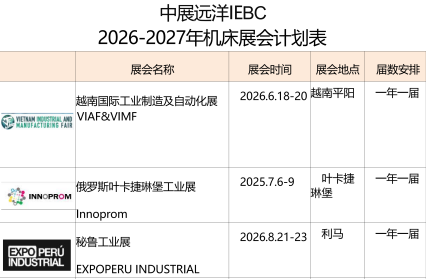 美国大的机床展:2027年美国东部机床展EASTEC