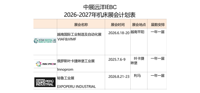 2026年哥伦比亚国际工业展FIB