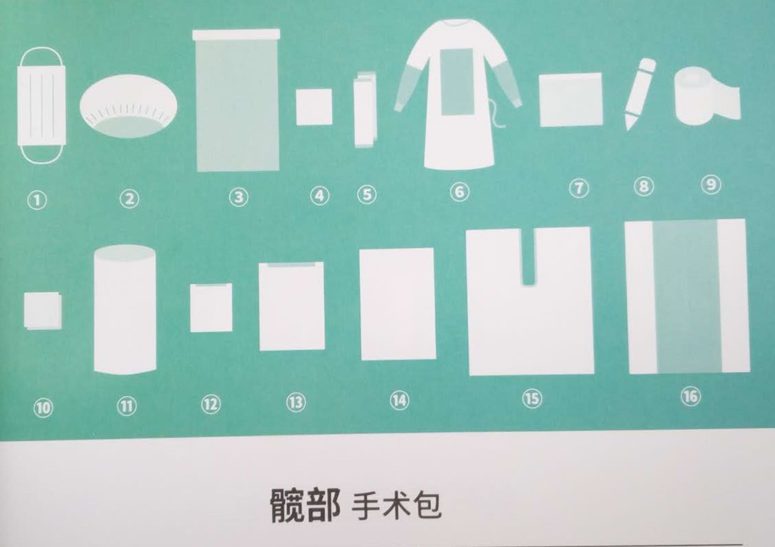 亚都髋部手术包厂家直销